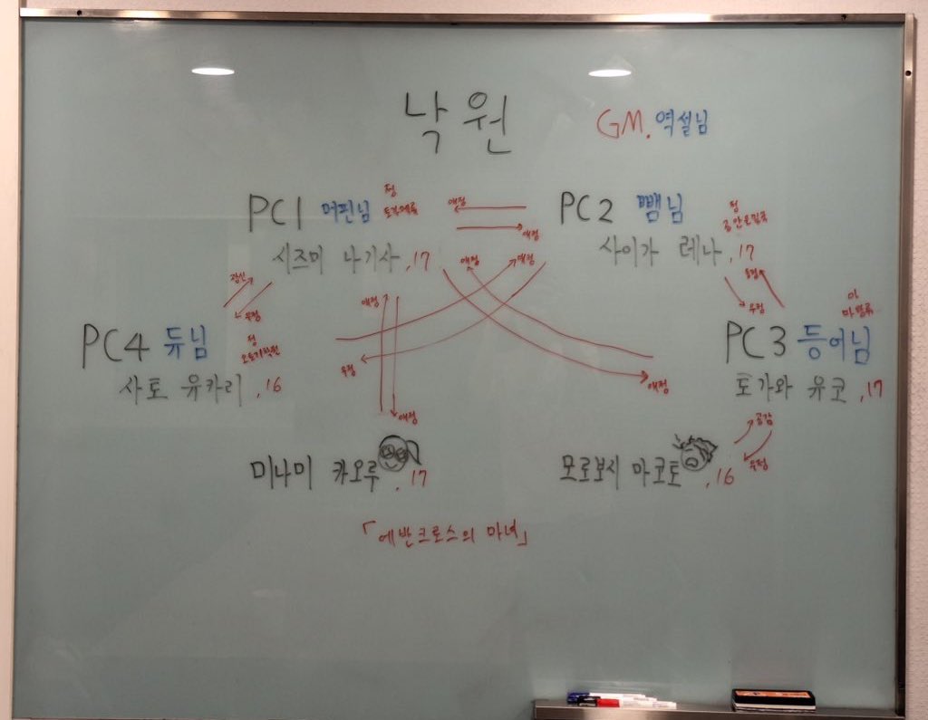trdeung's tweet photo. 낙원 다녀왔어요
쌍방애정 3쌍인 PC1
당신도 제 국민이니까요 PC2
사랑과 삶보다 상처를 PC4
PC3 전… 사랑하는 서방님과의 결혼을 쟁취했습니다 https://t.co/AJzwpAxPu0