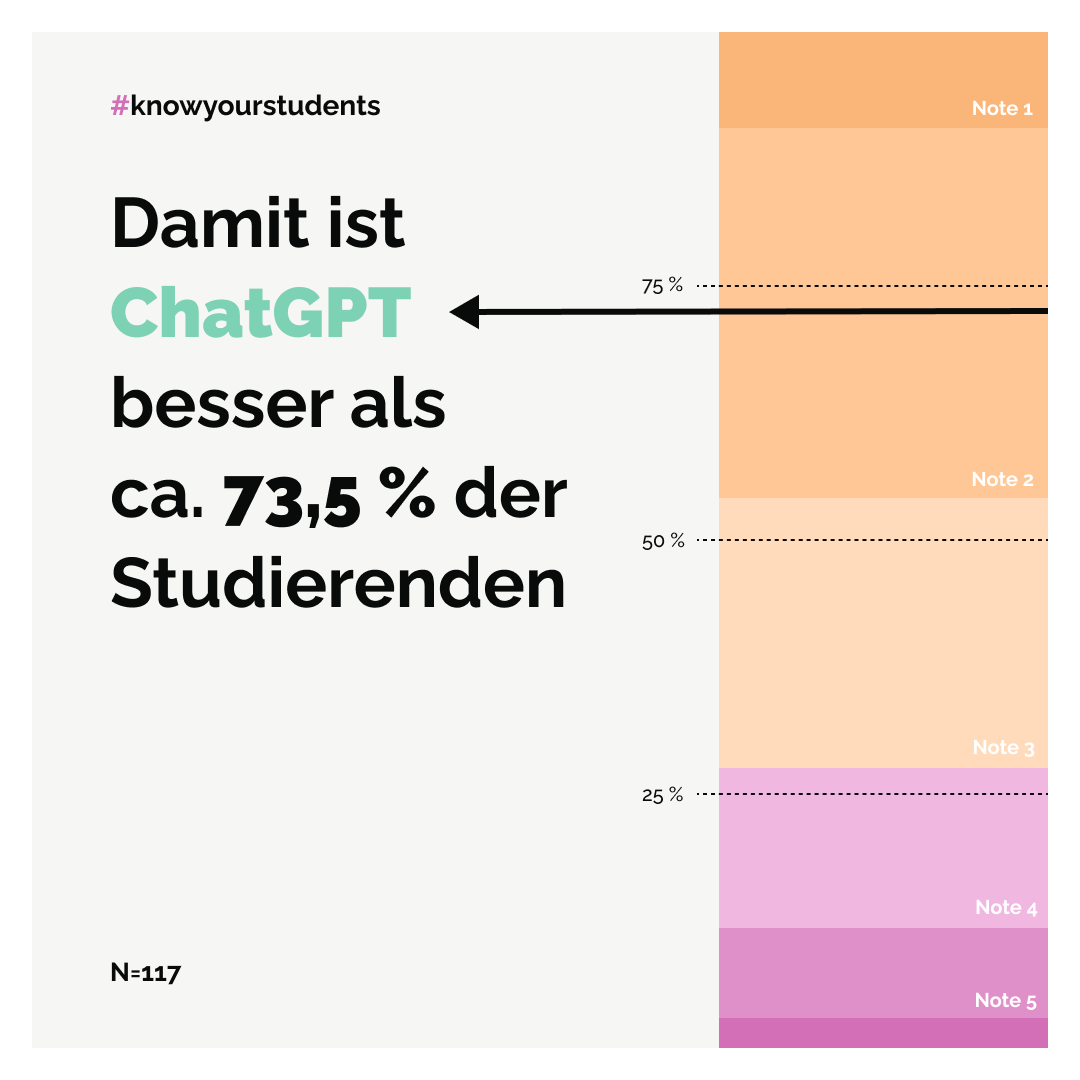 Christian Spannagel tweet media