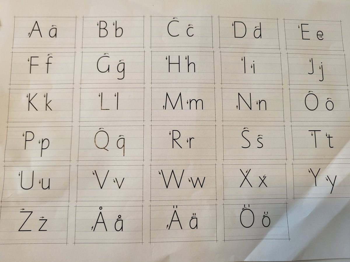 PierreMathisson's tweet photo. Förbereder material inför att mina högstadieelever börjar igen nästa vecka. https://t.co/aDtqGU1ss5