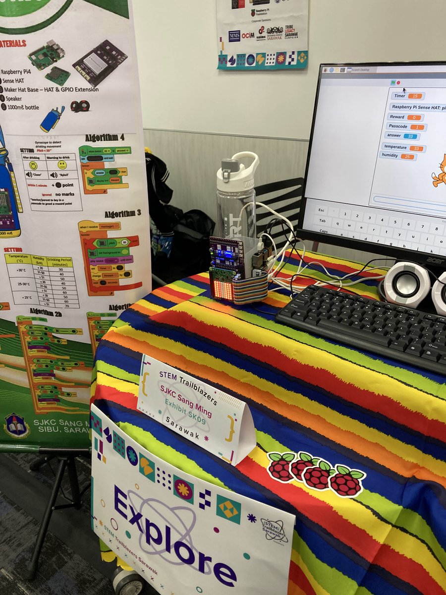 RaspberryPi_org's tweet photo. In Sarawak, Malaysia, the local Ministry of Education, Innovation and Talent Development is funding an ambitious project through which all of Sarawak’s primary schools receive sets of Raspberry Pis.

Dr @SueSentance shares details of her latest visit: https://t.co/0WUy2rpktV https://t.co/2oSa7bFlwl