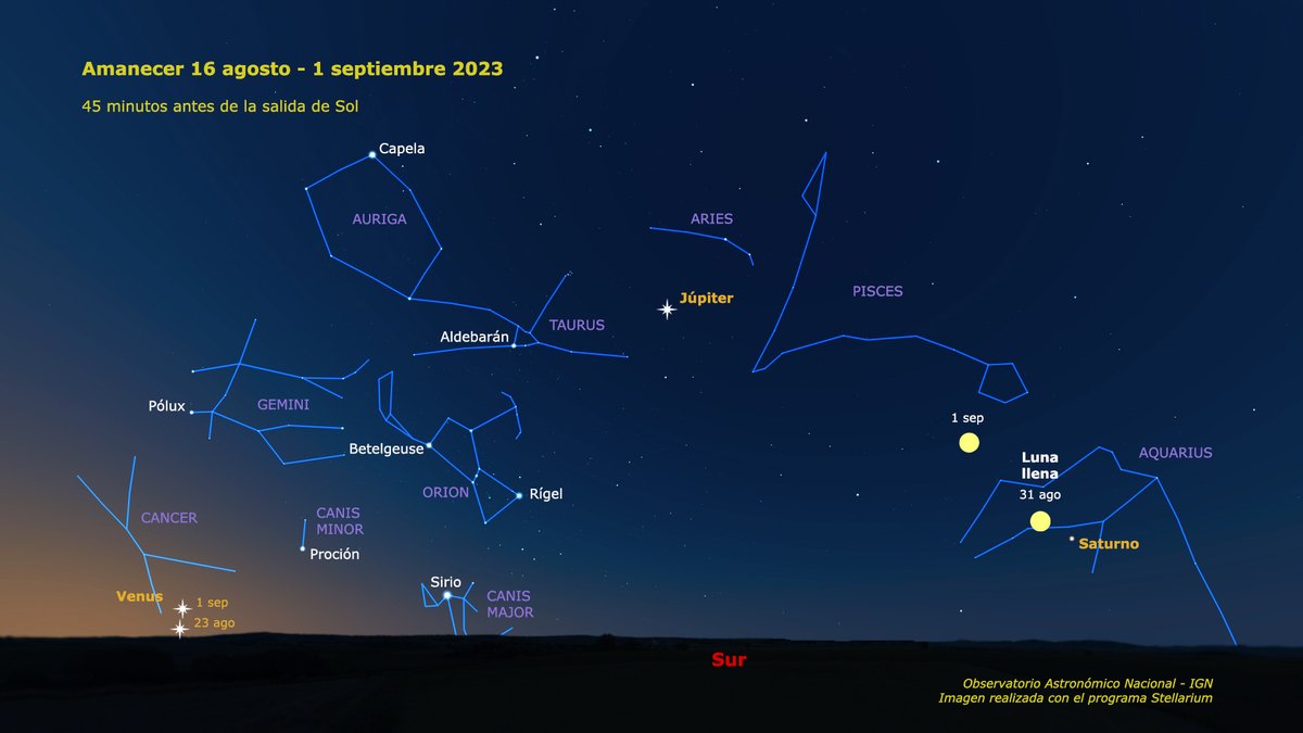 Si miras al cielo antes de que salga el Sol en las próximas dos semanas, podrás ver en todo su esplendor las constelaciones de Orión, Taurus y
Gémini. Júpiter brilla hacia el sur, y a finales de mes, Venus aparecerá por el este para acompañar los amaneceres del resto de año.