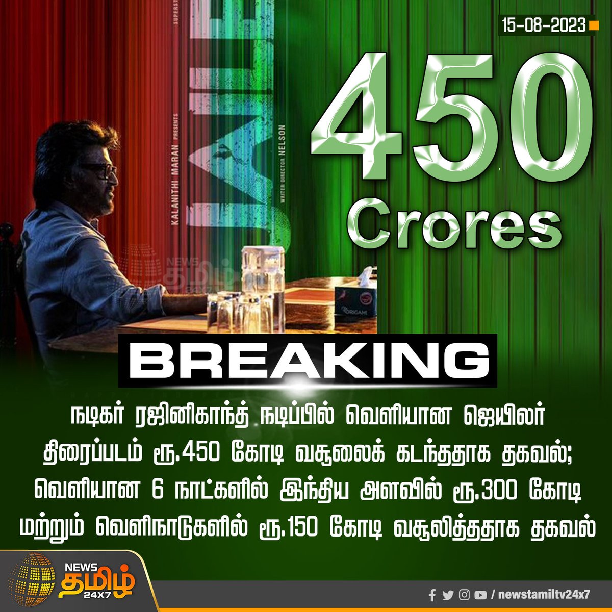 NewsTamilTV24x7's tweet photo. #BREAKING | ரூ.450 கோடி வசூலை கடந்த ஜெயிலர்

#NewsTamil24x7 | #Jailer | #JailerBlockbuster | #Jailer450Crores | #Rajinikanth | #NelsonDilipkumar | #Anirudh | #Jailerboxoffice https://t.co/bexhOgjSi0