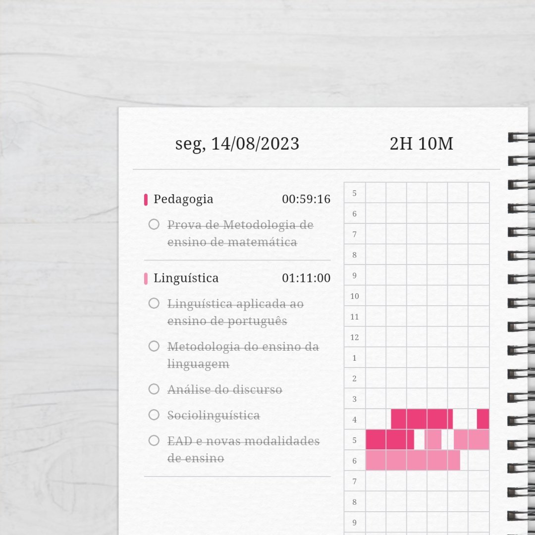 FollowStudytwtb's tweet image. {14.08} 

Consegui fazer minha prova de metodologia do ensino da matemática, ainda sem saber a nota mas estou confiante. O principal ponto do dia foi ter finalizado as matérias da minha pós em linguística. Poucas horas de estudo mas muito produtivas. 
#studylog