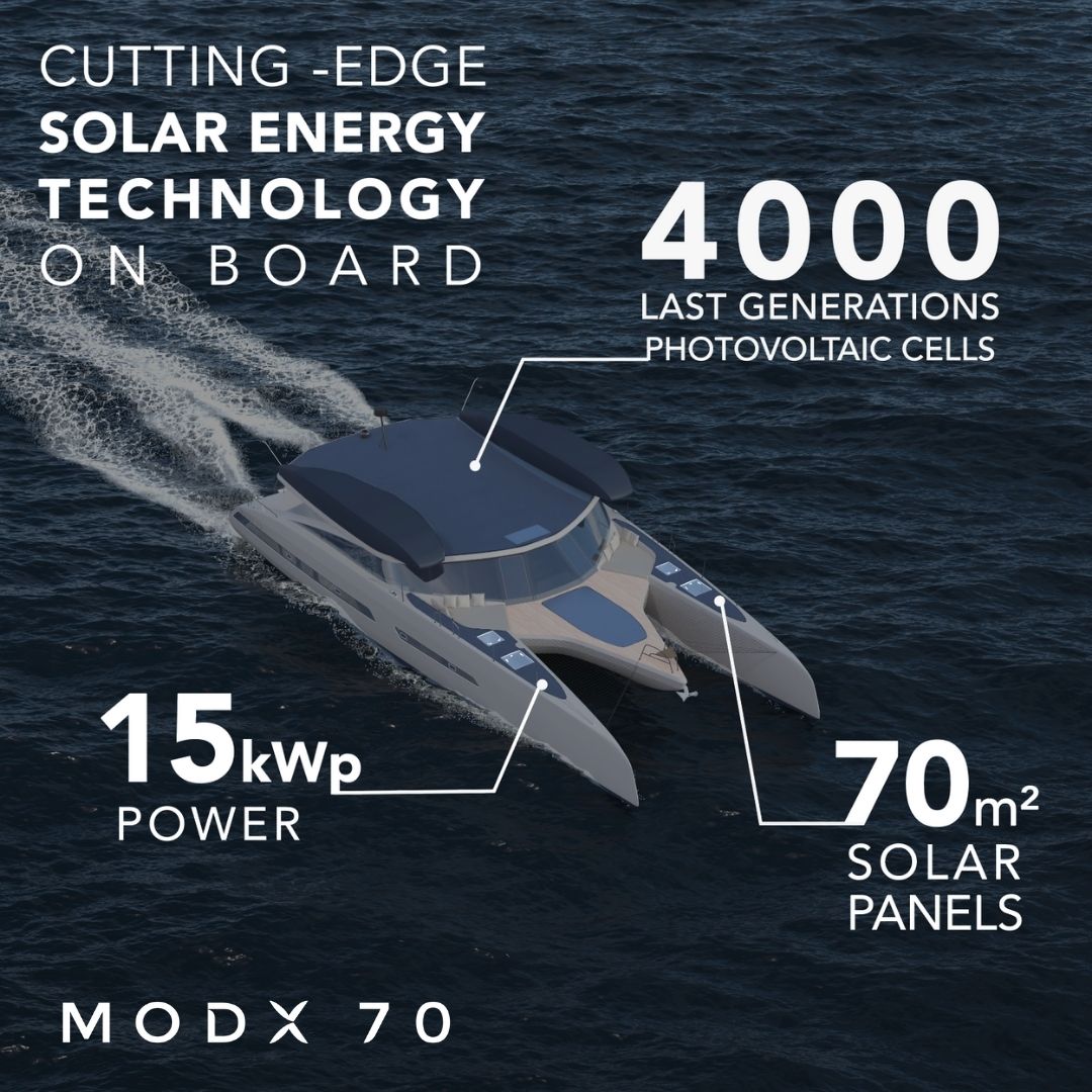 modx_catamarans's tweet photo. 🔆 Discover the future of solar technology on the MODX 70 Catamaran! With an impressive 70m2 of solar panels housing 4000 cutting-edge photovoltaic cells, the MODX 70 is a true solar powerhouse, boasting an incredible 15kWp of energy! https://t.co/b774ZvYbUd