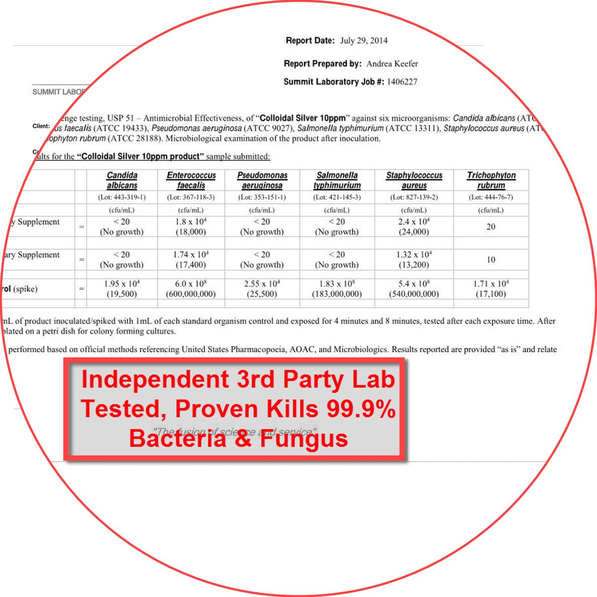 Anulife37_'s tweet photo. Here are a few random usages for colloidal silver. It was proven to kill all (bad) bacteria and fungus. Vaginal infections, purified water, food poisoning etc are all unfortunate happenings that can be cured by  #ColloidalSilver https://t.co/KCw4YNBHol