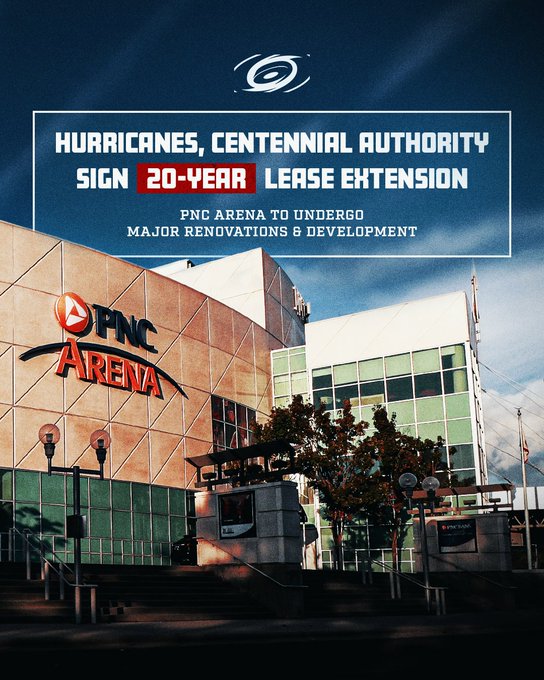 Graphic announcing the Hurricanes, Centennial Authority Sign 20-Year Lease Extension - PNC Arena to undergo major renovations and devlopment
