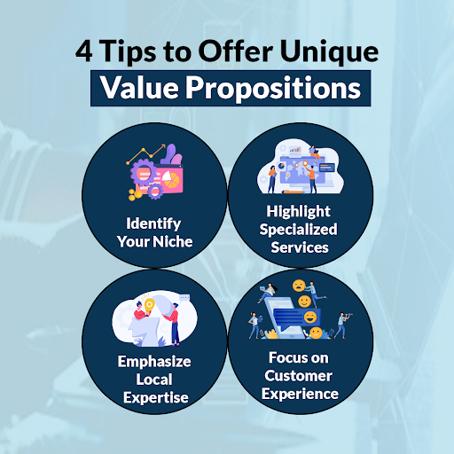 rantaman's tweet photo. As a real estate professional, offering unique value propositions can help you stand out from the competition and attract clients. Here are four tips to consider.#RealEstate #HomeForSale #DreamHome #newlisting https://t.co/XG4bF6zoSR