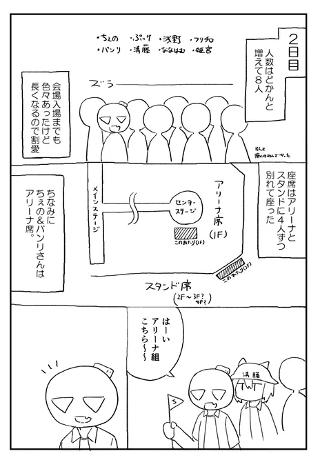 ウマ娘5th wishに行ったよレポ④
2日目だよ。もう1か月経っちゃったよ…
もうちょっとだけ続くんじゃ
#ウマ娘5th 