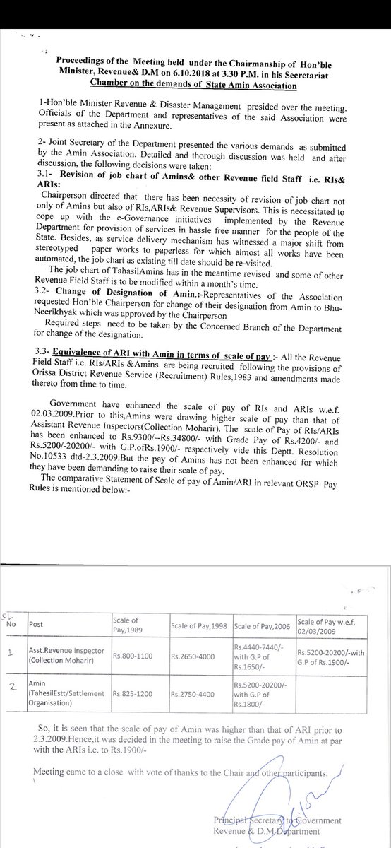 State Amin Association Odisha tweet media