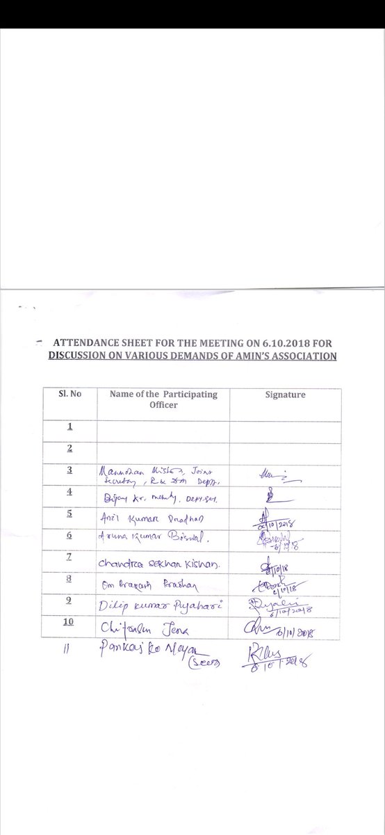 State Amin Association Odisha tweet media