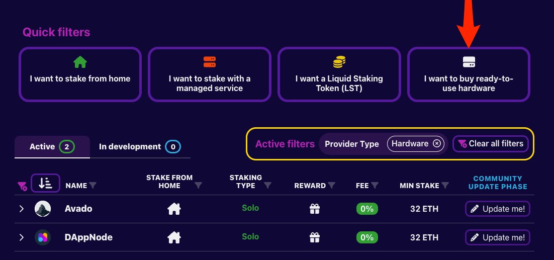 Staking Directory tweet media