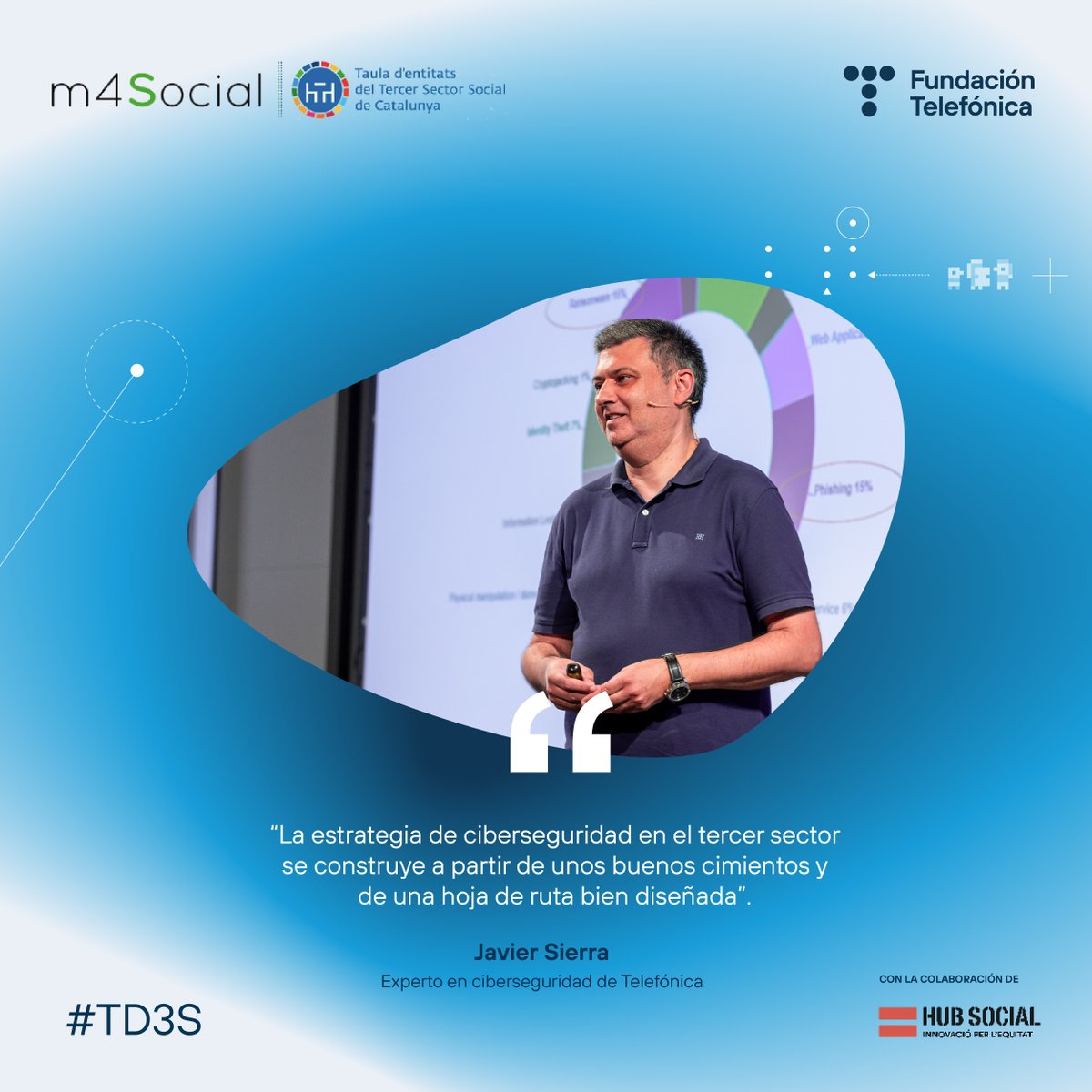 fundacionTef's tweet photo. En el ‘Congreso de transformación digital del tercer sector en Cataluña’ se desvelaron innovadoras estrategias digitales para entidades sociales en ámbitos como la ciberseguridad. ¿Te interesa revivirlo? ⤵️ #3DTS #M4Social @‌taula3sector

https://t.co/2SSOkgl49A https://t.co/atu10GQ5fO