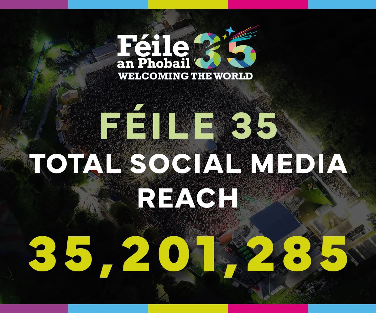 FeileBelfast's tweet image. 35.2 MILLION!!!

The total reach across our Feile an Phobail social media channels for Feile 35 was 35,201,285.

Absolutely incredible!

A massive go raibh maith agaibh to everyone who liked and shared and retweeted from across the world!
