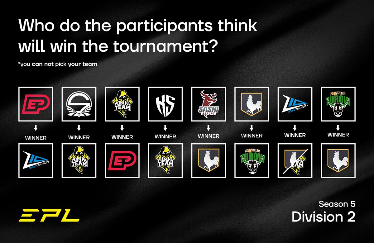 We asked the teams who they thought would win the EPL Season 5 Division 2. There was one condition: don't pick your team. And this is what they said ⚡️ @PompaTeam4 @PGETurowEsport @SNG_Esports @KSteam0 @LosKogutos @enterprise_esp @Sashi_Esport @Z10esports Subscribers,…