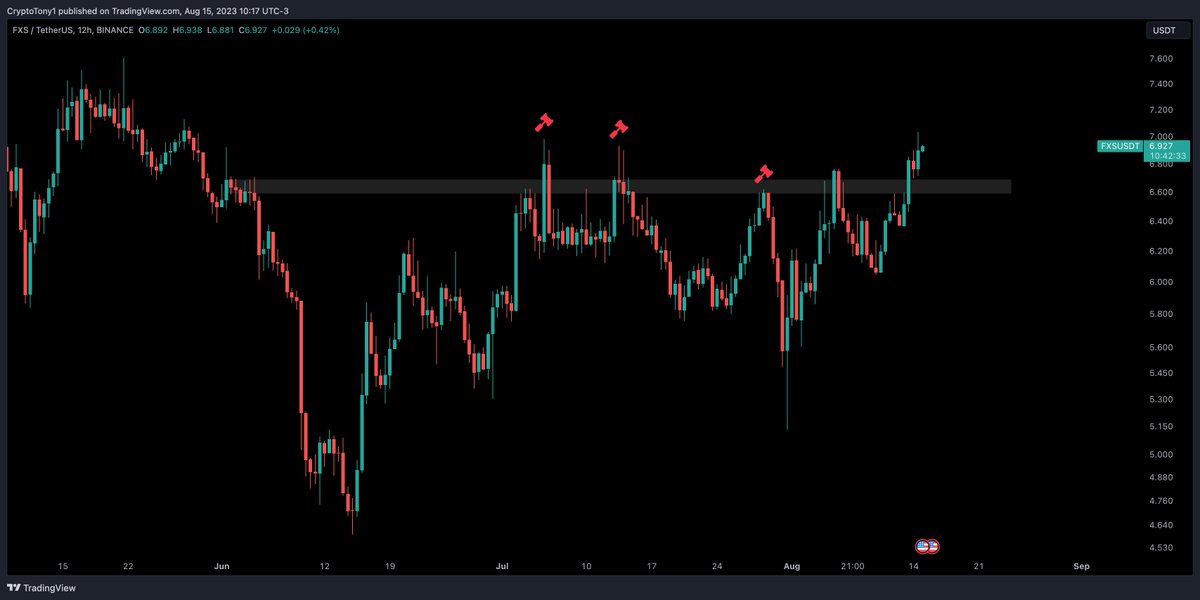 Crypto Tony tweet media