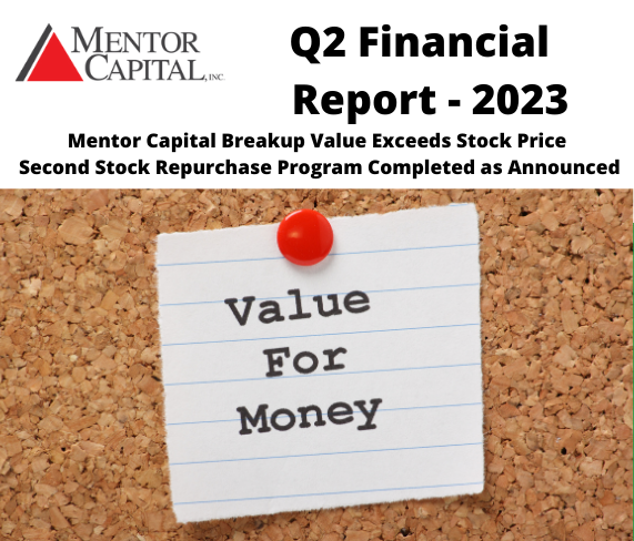 Mentor Capital, Inc. (OTC: MNTR) reports key 2Q 2023 Form 10-Q metrics in its Press Release
• Mentor Capital Breakup Value Exceeds Stock Price
• Second Stock Repurchase Program Completed as Announced
Link: mentorcapital.com/press/detail/1…