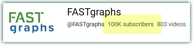 FAST Graphs tweet media