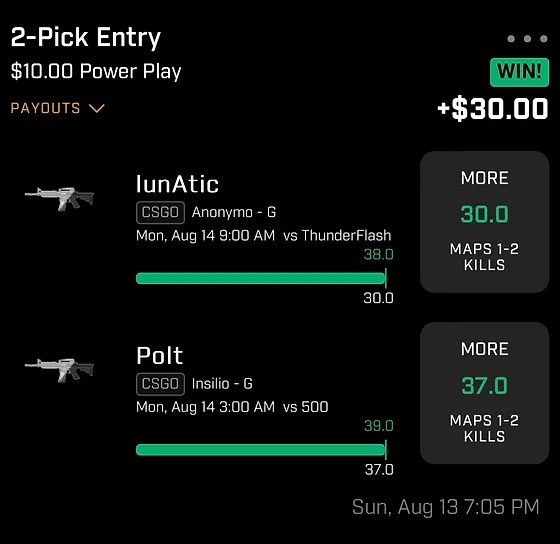 The CSGO tool at propsmadeeasy.com is on fire!🤑🔥

#GamblingTwitter #gamblingx #sports #prizepicks #prizepicklocks #csgo #sportsbettingpicks #nba #csgolocks