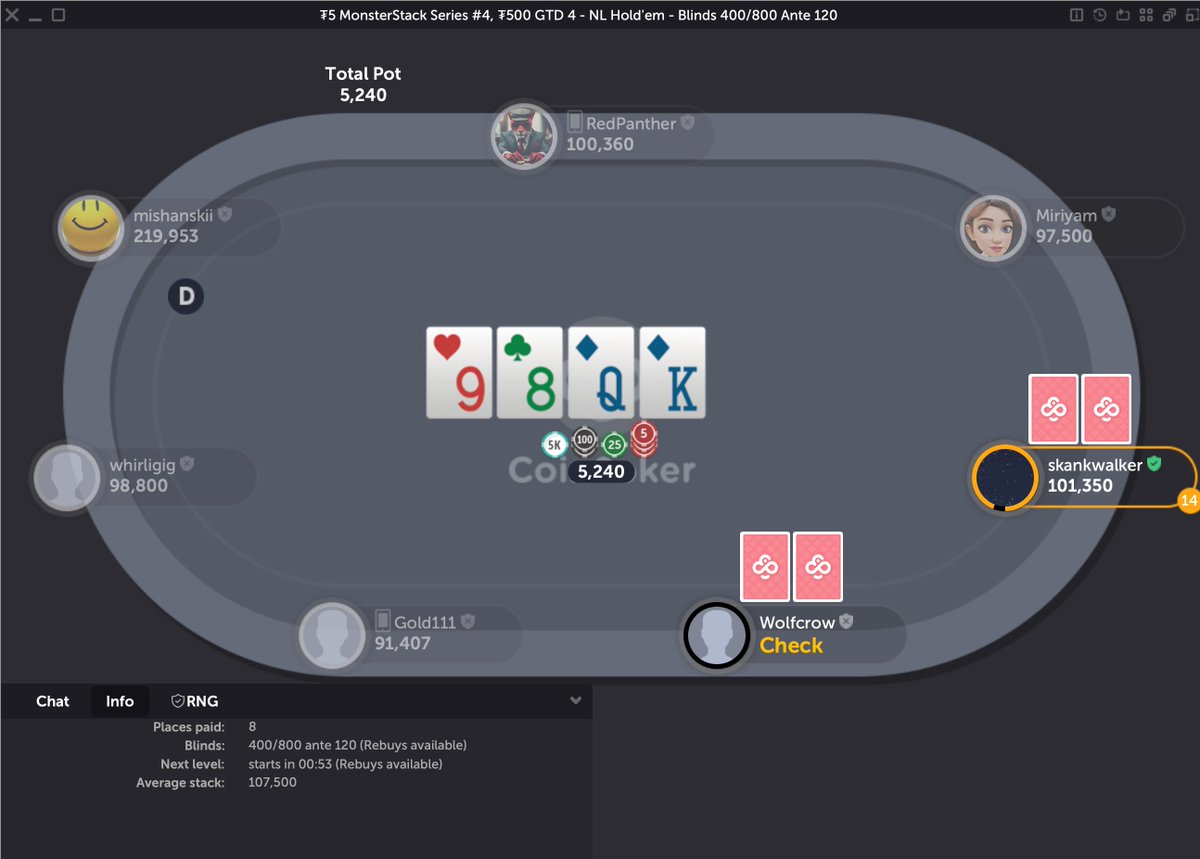CoinPoker_OFF's tweet image. 🔥 It's Day 2 of the #CoinPoker Monster Stack Week. GL to all players! 👊
#MonsterStack #Poker 
Come and play (No KYC) 👉 coinpoker.com/register