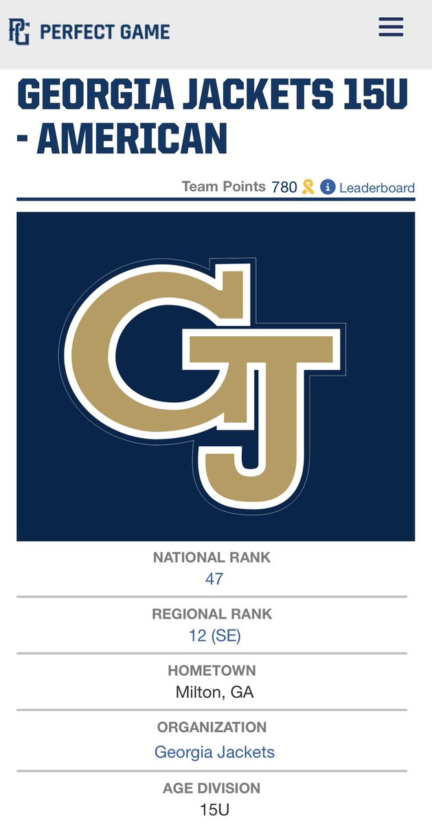 Ryan Williams (@rlw_gajackets) on Twitter photo Proud of my guys! Top 50 in the country after an awesome summer. In 6 PG tourneys we won twoπ₯, runner up in two π₯, and made bracket at the WWBA.
Still have one spot open for 16u. Get it while itβs hot! π₯
<a href="/GeorgiaJackets/">Georgia Jackets</a> <a href="/brackhudson31/">Brack Hudson</a> Proud of my guys! Top 50 in the country after an awesome summer. In 6 PG tourneys we won twoπ₯, runner up in two π₯, and made bracket at the WWBA.
Still have one spot open for 16u. Get it while itβs hot! π₯
<a href="/GeorgiaJackets/">Georgia Jackets</a> <a href="/brackhudson31/">Brack Hudson</a>