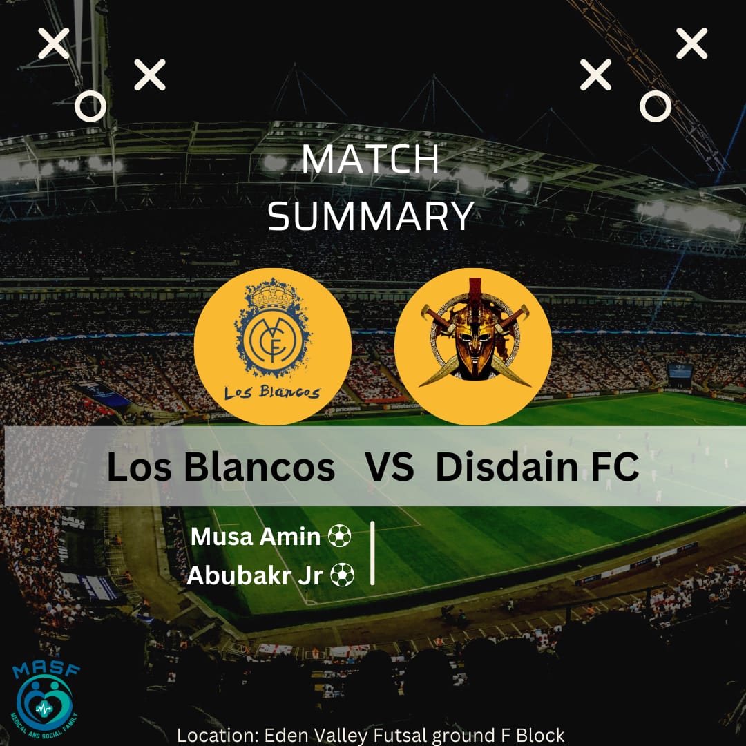 masf_afmdc's tweet photo. Mahi Futsal League 2.0 by MASF
Today's  Match Summaries

#MASF #masf #masfafmdc #masf_afmdc https://t.co/Zu3RZuIWI6