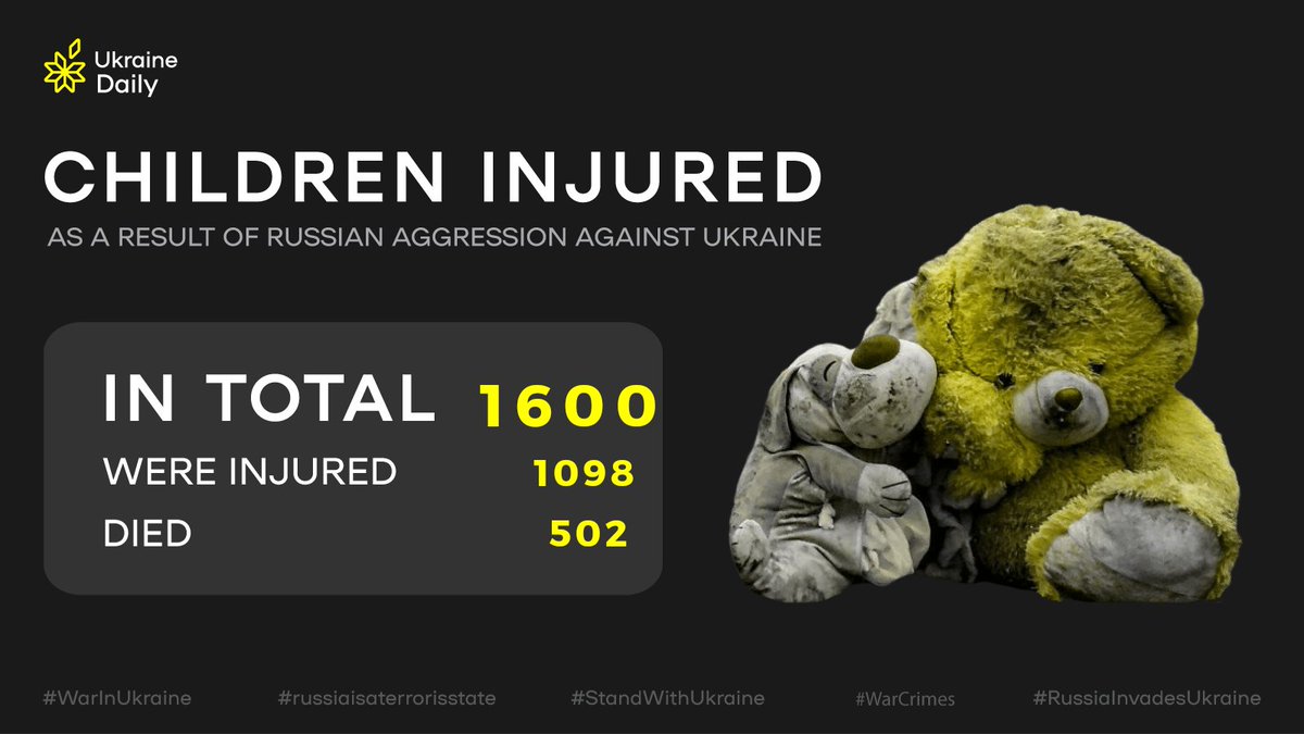 InUkraineDaily's tweet image. Prosecutor General's Office of Ukraine has updated the numbers of children who became victims of Russian aggression. 1098 children were injured, and 502 were killed, the Prosecutor General's Office of Ukraine reports.