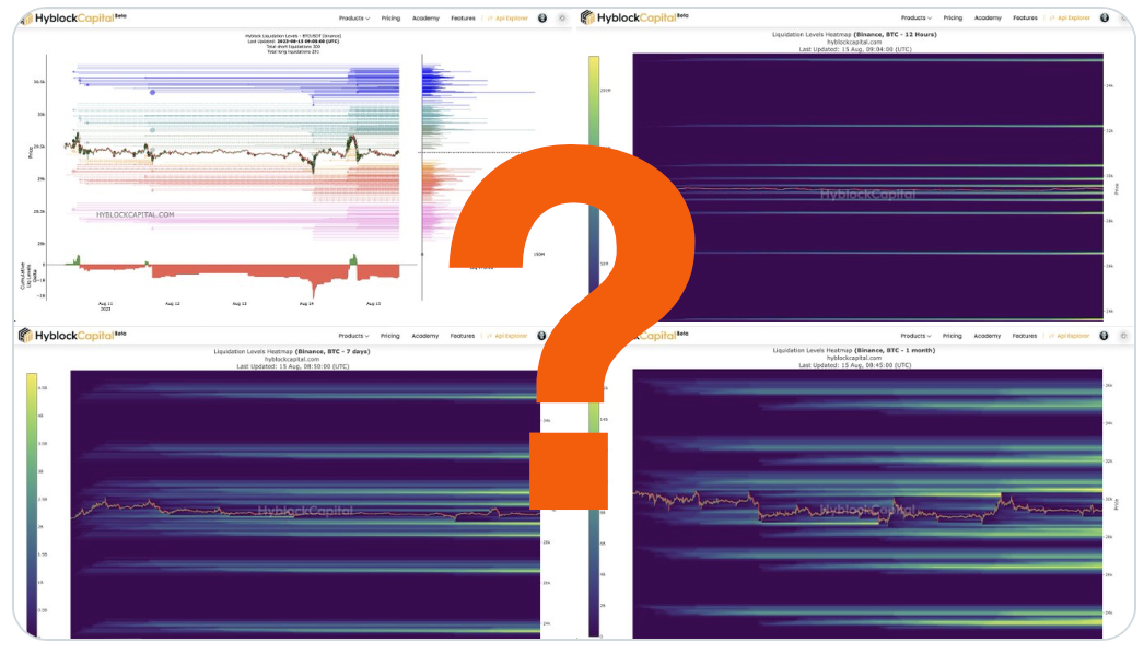 columbus0x's tweet photo. I share updated Hyblock Heatmaps and Liquidation Levels for Bitcoin every day.

Here's how to read them. 🧵 https://t.co/zzMMZM1eUu