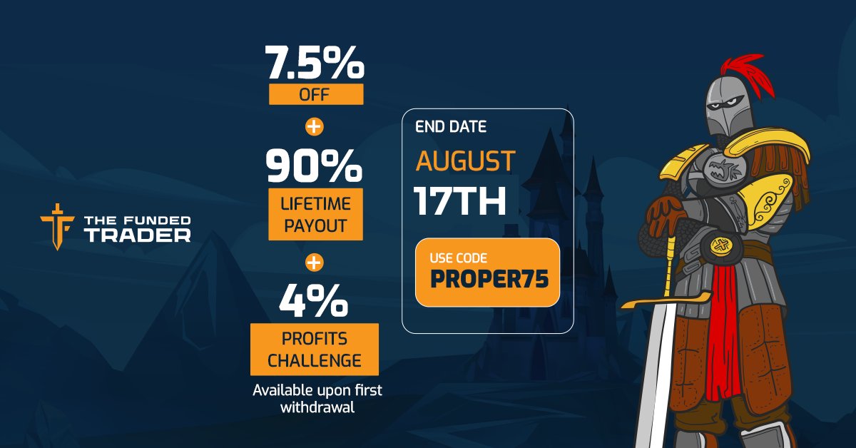 The Funded Trader tweet media