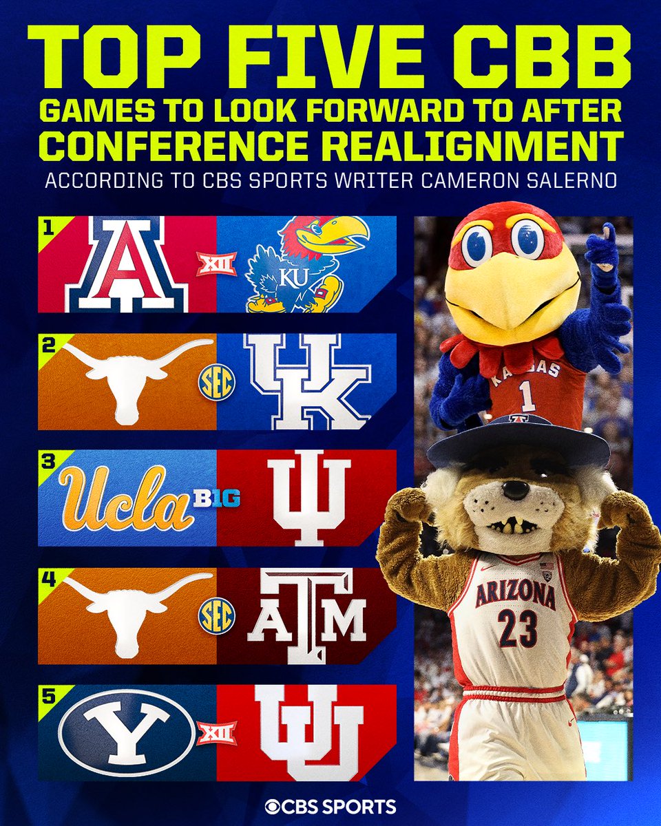 Are there any matchups that were missed? 🧐