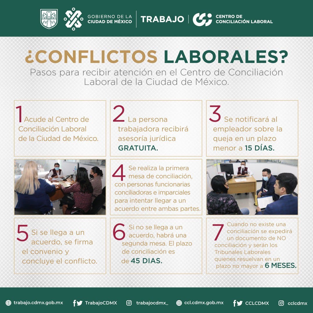 CCLCDMX's tweet photo. #7pasos
¡Descubre el proceso para la atención y resolución de conflictos! 💼📷 ¡Acércate al @CCLCDMX!, nosotros te orientamos de manera gratuita. 
📷Lunes a viernes 
📷8 a 15 hrs
Acude a Dr. Andrade 45, Colonia Doctores
@TrabajoCDMX 
@GobCDMX
@Luis_diazdeleon
@CedYan07 https://t.co/gqccOUqgOT