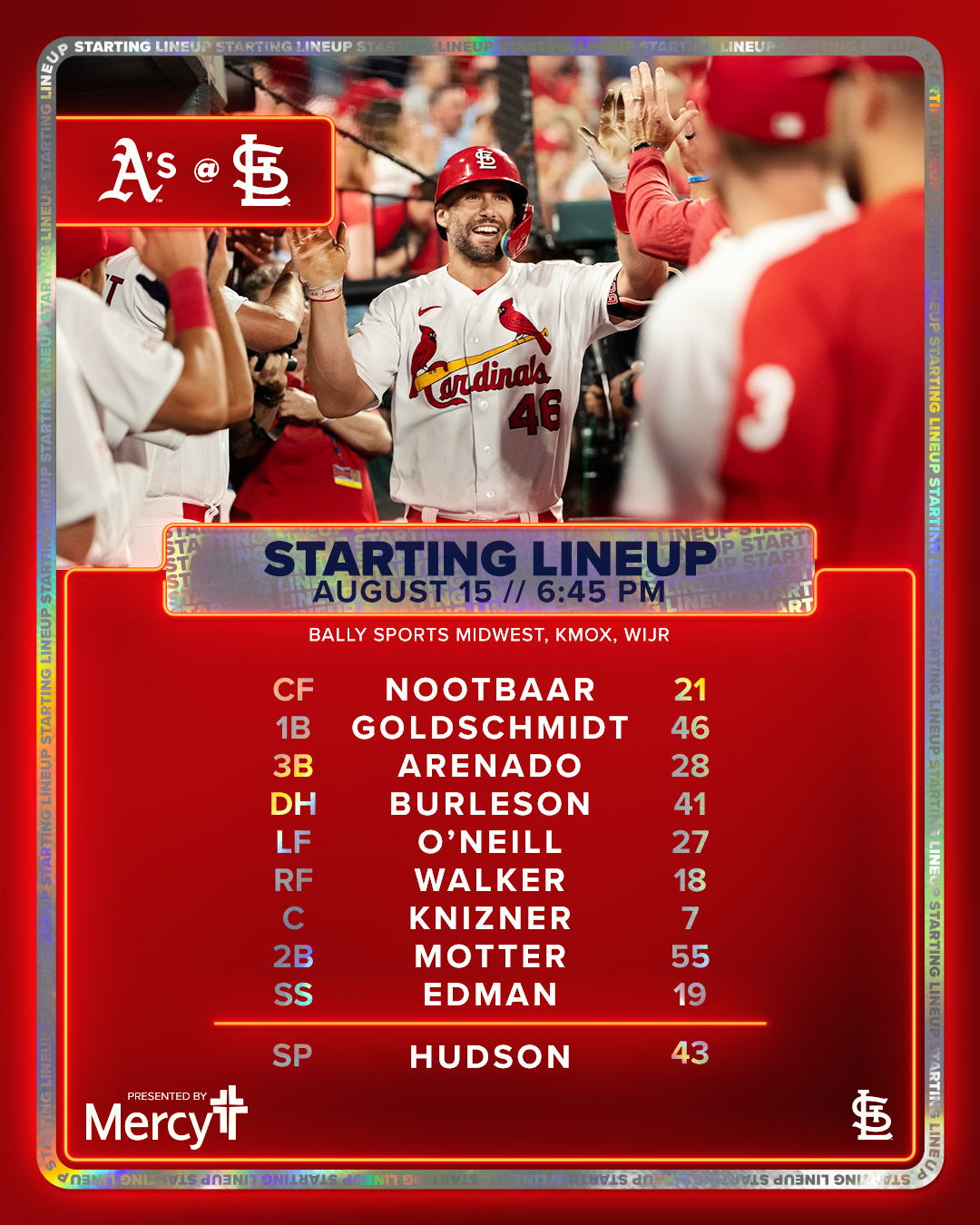 St. Louis Cardinals Uniform Lineup