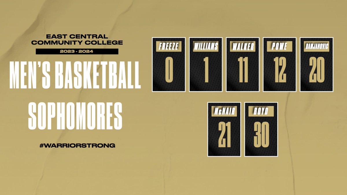 80 Days Away from our first regular season game! 🏀

Introducing our 2023-2024 Men’s Basketball Roster and Jersey Numbers! 😏