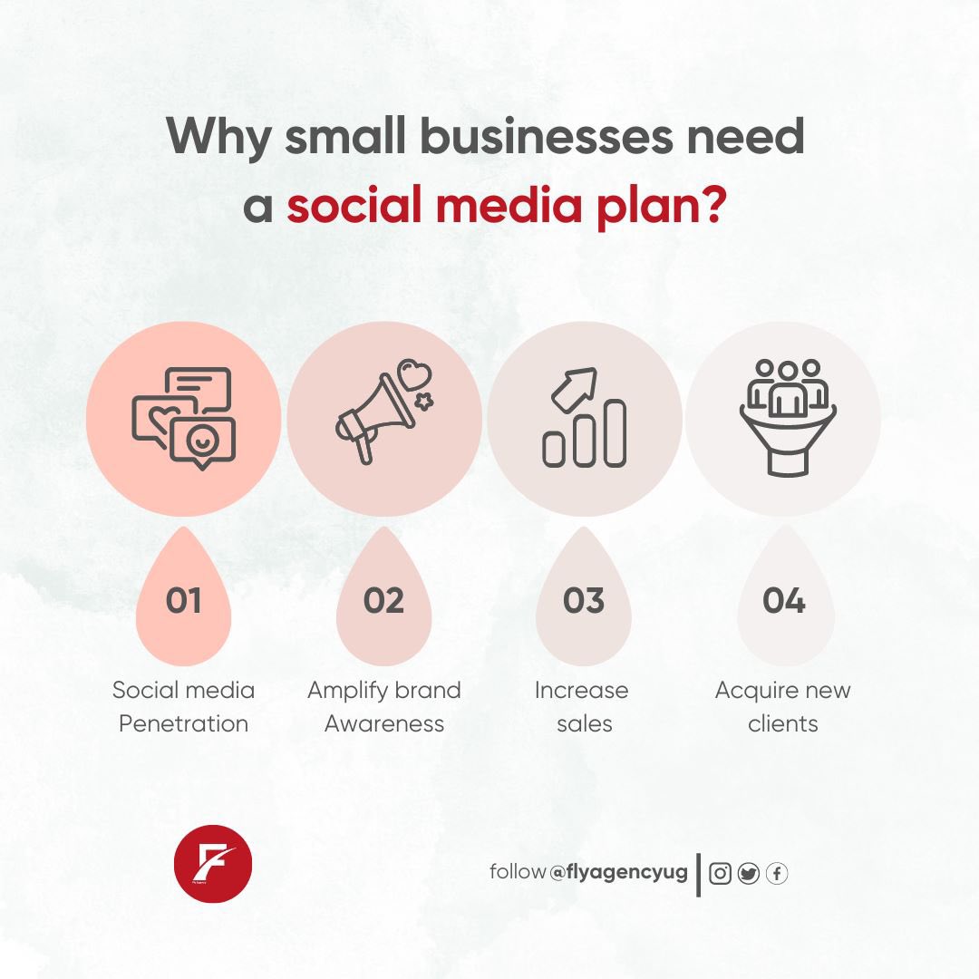 FlyAgencyUg's tweet photo. Unlocking big success for small businesses: a solid social media plan๐๐ฑ
Boost your brand, engage customers, and conquer your niche with a winning strategy!
#SmallBizSocialSuccess #DigitalGamePlan https://t.co/Xw5BeIubIF