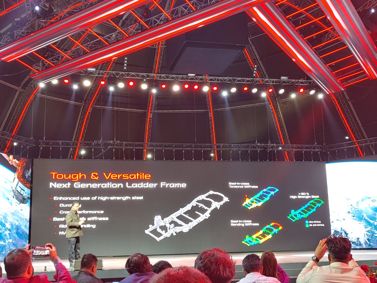 benpillay7's tweet photo. The New Global Pik Up is coming!

Mahindra has just revealed the New Global Pik Up that will be launching in the not to distant future. 

The future is exciting for Brand Mahindra with a range of New Authentic Vehicles.

#MahindraSA
#AuthenticBakkies
#GoGlobal
#Futurescape https://t.co/peHaA9nYIL
