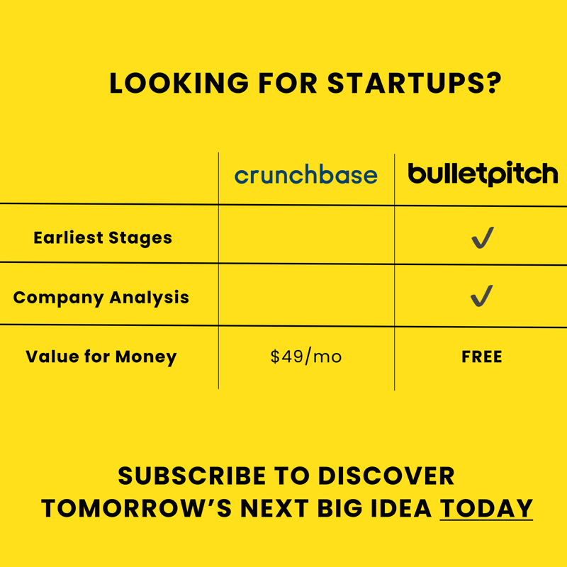 brettperl's tweet photo. Looking to discover the hottest new startups? 📈
 
Get an early-stage, industry disruptor in your inbox weekly. 

Join the thousands of investors &amp; founders already reading Bulletpitch.

Subscribe for free👇