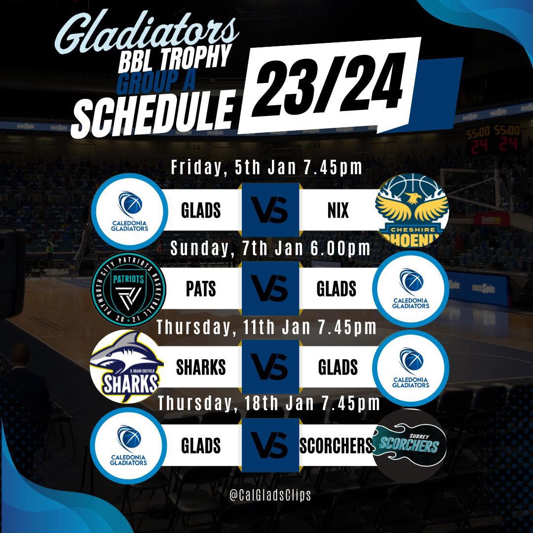 CalGladsClips's tweet photo. Trophy Group A - Gladiators, Ready to Repeat? Letโs goโฆโฆ
#WeAreCaledonia
#ReadyToRepeat https://t.co/qTHWZShAVO