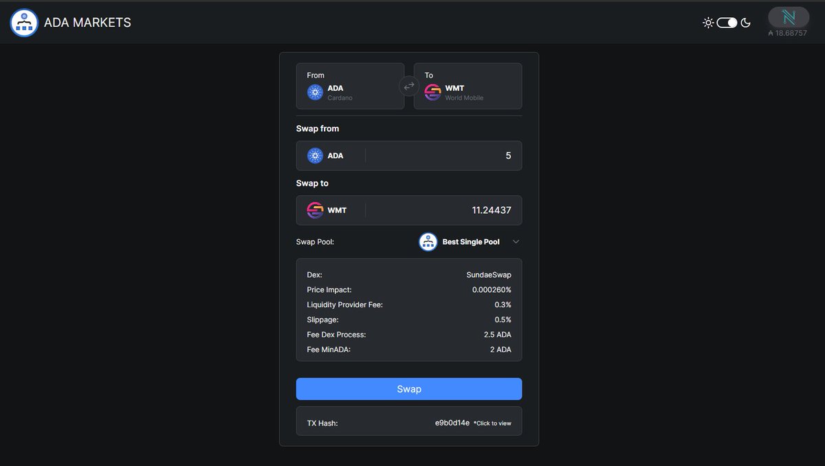 ADA Markets - Dex Aggregator ticking along!