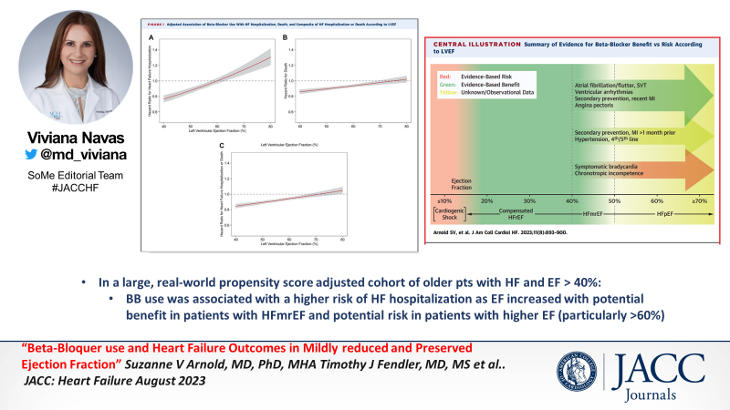 Q: Should Beta-Bloquers be used in Heart Failure if the EF is not reduced??? 
A: In this large cohort of pts with HF and EF of &gt;40% BB use was associated with higher risk of hospitalization as EF increased 
Further randomized studies are needed. jacc.org/doi/10.1016/j.…