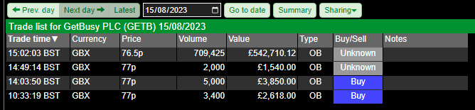 GoLeftMassa's tweet image. #GETB $GETB - Interest trade in last 30 minutes... 👀