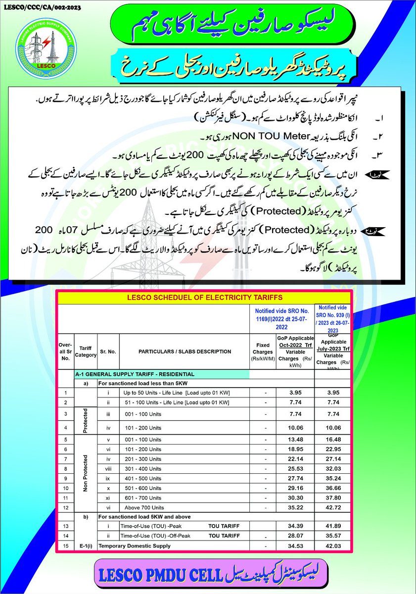 LESCO Central Complaints Cell (@lescoofficial01) on Twitter photo 