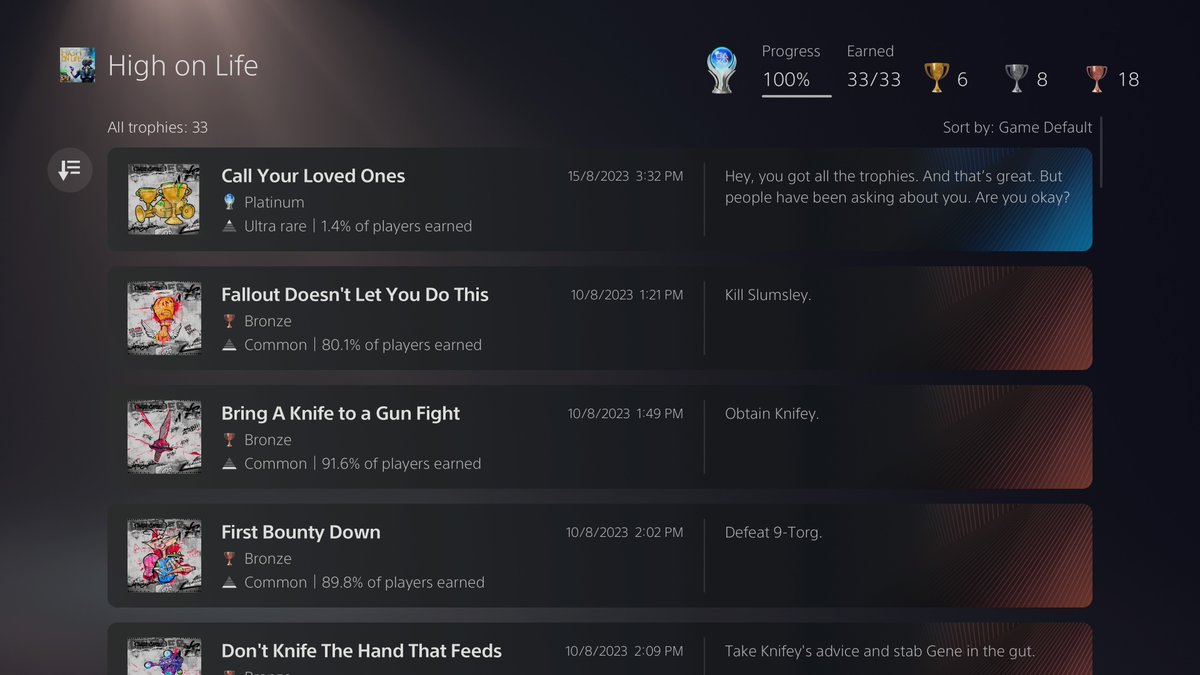TAHBarcode's tweet photo. Platinum Trophy #326 High On Life #PS5Share #PS5 #TrophyHunter #Platinum #PlatinumTrophy https://t.co/RR5stdH6CR
