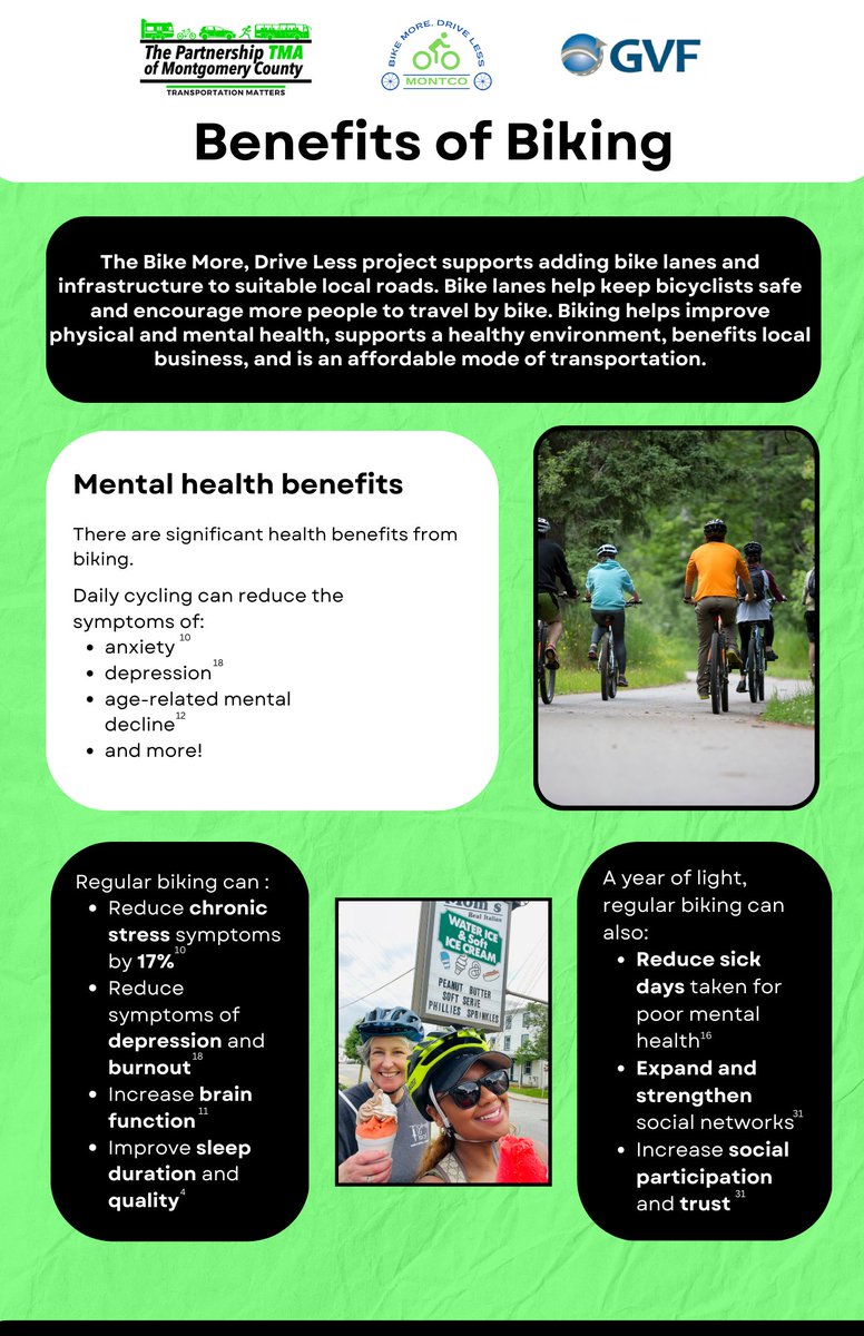PTMA19454's tweet photo. Did you know riding your bike can help reduce stress and improve your mental health? Here are some interesting facts -
#BikeMoreDriveLess #BenefitsOfBiking #BikeNorthPenn @GVFTMA @BikeLeague @bikeandsol @bcgp @MontcoPA https://t.co/2TafVJtSUI