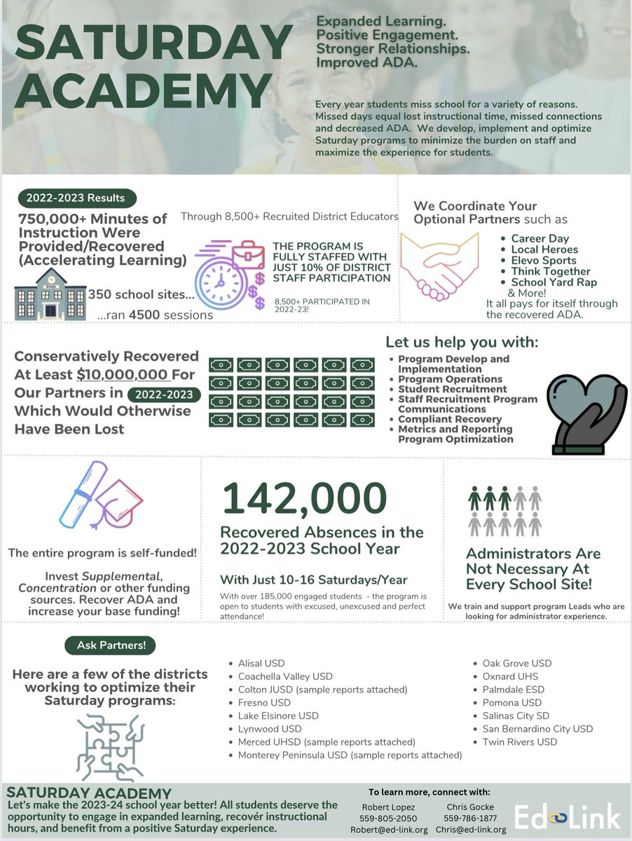 Robert Lopez tweet media