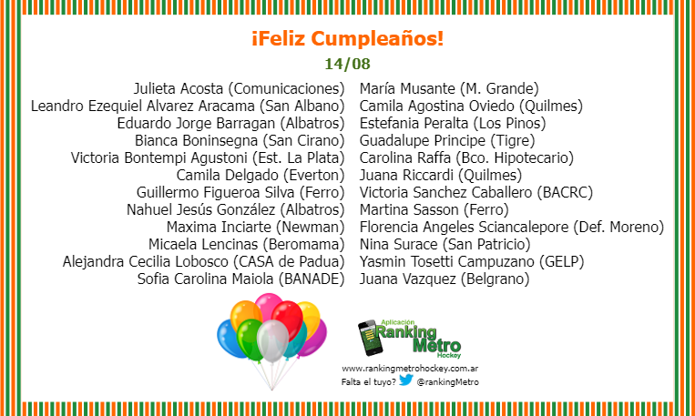 RankingMetro's tweet photo. 14/8 🎂 ¡Feliz Cumpleaños!
Brindemos por un año lleno de abrazos de gol.
Si cumplís hoy RM te regala tu Historial Jugadora (sólo válido durante el día).
#CumplesRM https://t.co/MMAXRi5hCk