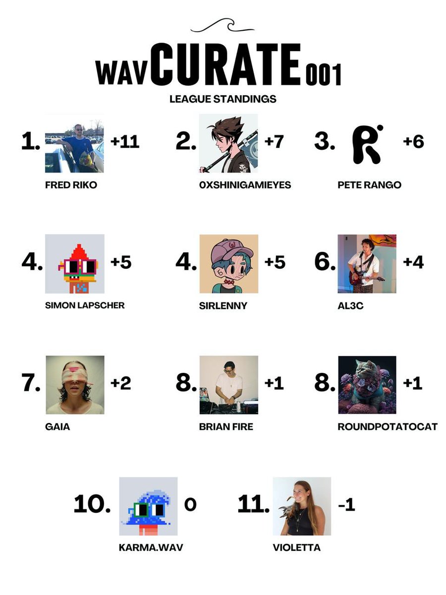 alexa play pusha t - numbers on the board