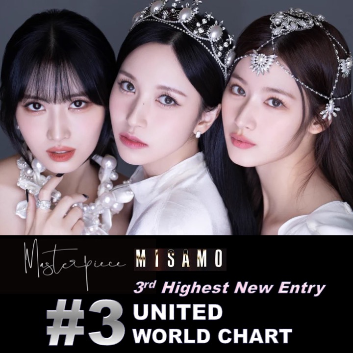 WORLDMUSICAWARD's tweet photo. #TWICE's new gorgeous Trio #MISAMO, consisting of #Mina, #Sana & #Momo, lands at #3 on the United World Chart with their 1st EP, #Masterpiece, which debuted at #1 on the Oricon weekly albums chart, scoring the highest 1st week album sales for a female artist in 2023! The Album has already been certified Gold by the Recording Industry Association of Japan (RIAJ). It features 7 tracks, including the lead single #DoNotTouch and the pre-released single #Marshmallow💪💿💥3⃣🌎🔥👑👑👑❤️
@JYPETWICE