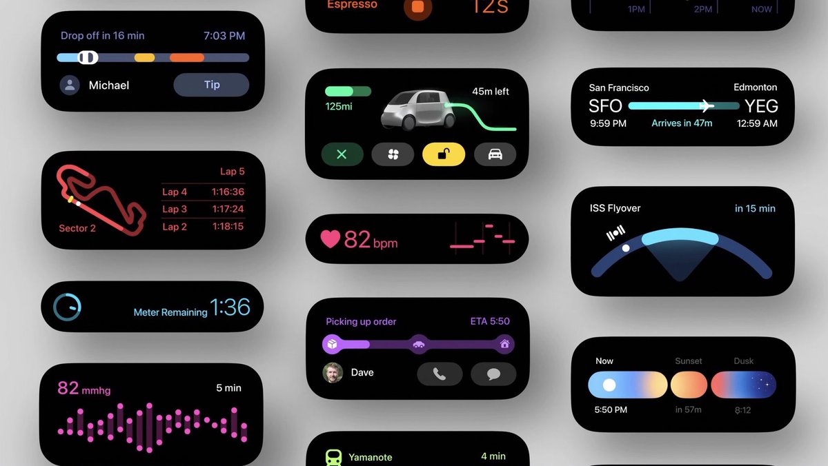 Dynamic Island UI is pure eye-candy 🤩