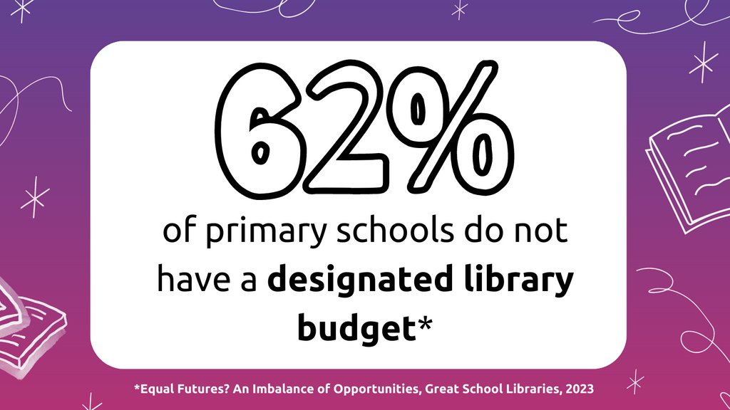 We know teachers and librarians are doing the most amazing work getting children into reading - even without a library budget to support their mission. If you're looking to raise funds for literacy, with or without a budget, we can help👉️ l8r.it/xJvw