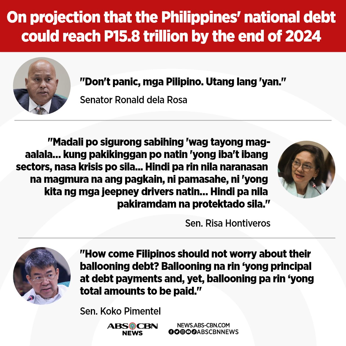 ABSCBNNews's tweet photo. Minority senators were quick to counter Sen. Ronald dela Rosa when he said the public need not worry about the projected P15.8 trillion national debt by the end of 2024.

FULL STORY: https://t.co/IpqiIhOBec https://t.co/Oul77Mqmog