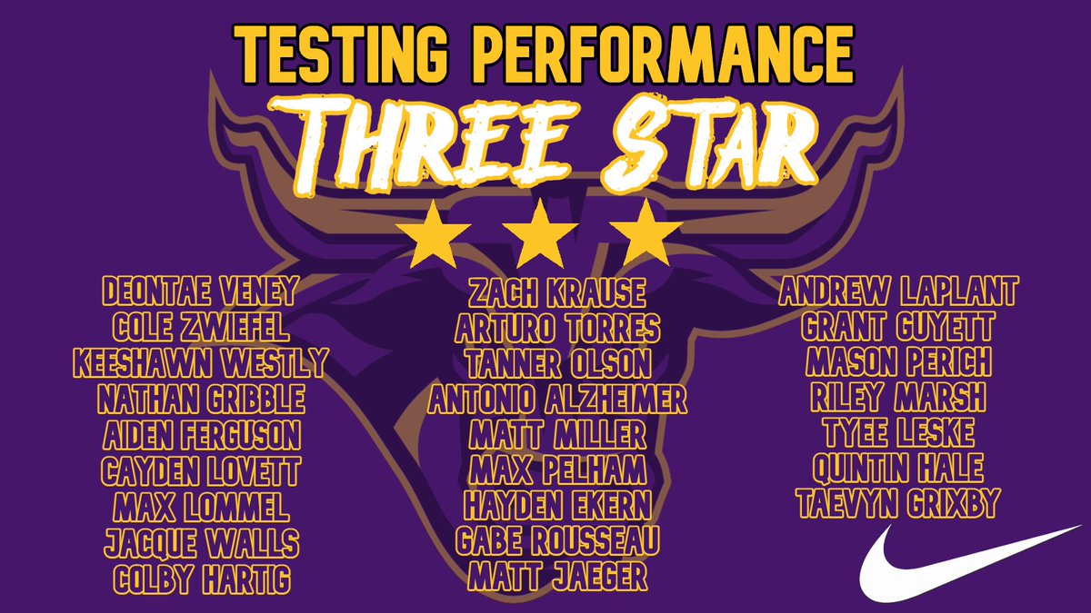 Maverick Football Scoop (@maverick_scoop) on Twitter photo 3 Star testers improved on 3 of our 5 testing metrics.
<a href="/MaxLommel/">Max Lommel</a> <a href="/mmiller505/">Matt Miller</a> <a href="/MaxPelham04/">Max Pelham</a> @hayden_ekern @GabeRousseau1 <a href="/jaeger_matthew/">Matthew Jaeger</a> <a href="/andrewlaplant2/">Andrew LaPlant</a> <a href="/gguyett_3/">Grant Guyett</a> <a href="/MasonPerich30/">Mason Perich</a> <a href="/RMarsh_2/">Riley Marsh</a> <a href="/tyee_leske/">Tyee Leske</a> <a href="/Qhale22/">Quintin Hale</a> <a href="/TaeGrix/">TaeVyn Grixby</a> <a href="/antonio_alz/">Antonio Alzheimer</a>
#MakeTheJourney #RollHerd #HornsUp 1-0! 3 Star testers improved on 3 of our 5 testing metrics.
<a href="/MaxLommel/">Max Lommel</a> <a href="/mmiller505/">Matt Miller</a> <a href="/MaxPelham04/">Max Pelham</a> @hayden_ekern @GabeRousseau1 <a href="/jaeger_matthew/">Matthew Jaeger</a> <a href="/andrewlaplant2/">Andrew LaPlant</a> <a href="/gguyett_3/">Grant Guyett</a> <a href="/MasonPerich30/">Mason Perich</a> <a href="/RMarsh_2/">Riley Marsh</a> <a href="/tyee_leske/">Tyee Leske</a> <a href="/Qhale22/">Quintin Hale</a> <a href="/TaeGrix/">TaeVyn Grixby</a> <a href="/antonio_alz/">Antonio Alzheimer</a>
#MakeTheJourney #RollHerd #HornsUp 1-0!